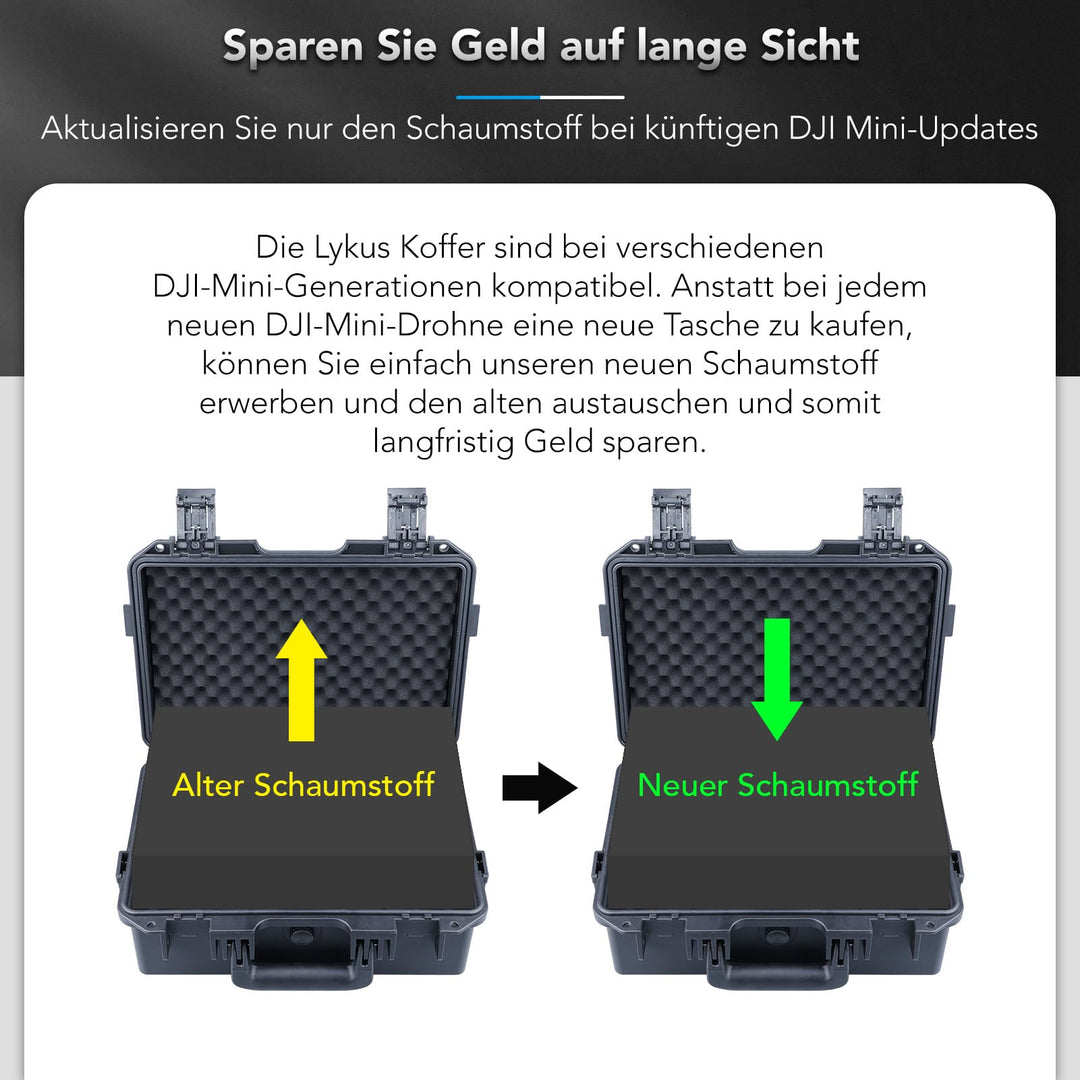 Hartschalenkoffer DJI Mini 4 Pro / Mini 3 Pro IP67 wasserdicht PP - Bild 6
