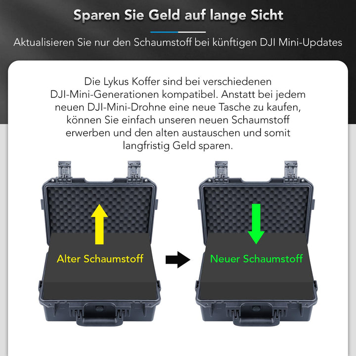 Hartschalenkoffer DJI Mini 4 Pro / Mini 3 Pro IP67 wasserdicht PP - Bild 6