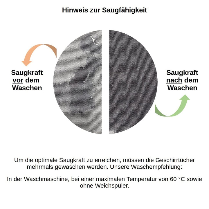 Geschirrtücher 9er-Set 100% Baumwolle 50x70 cm Gastro-Qualität - Bild 5