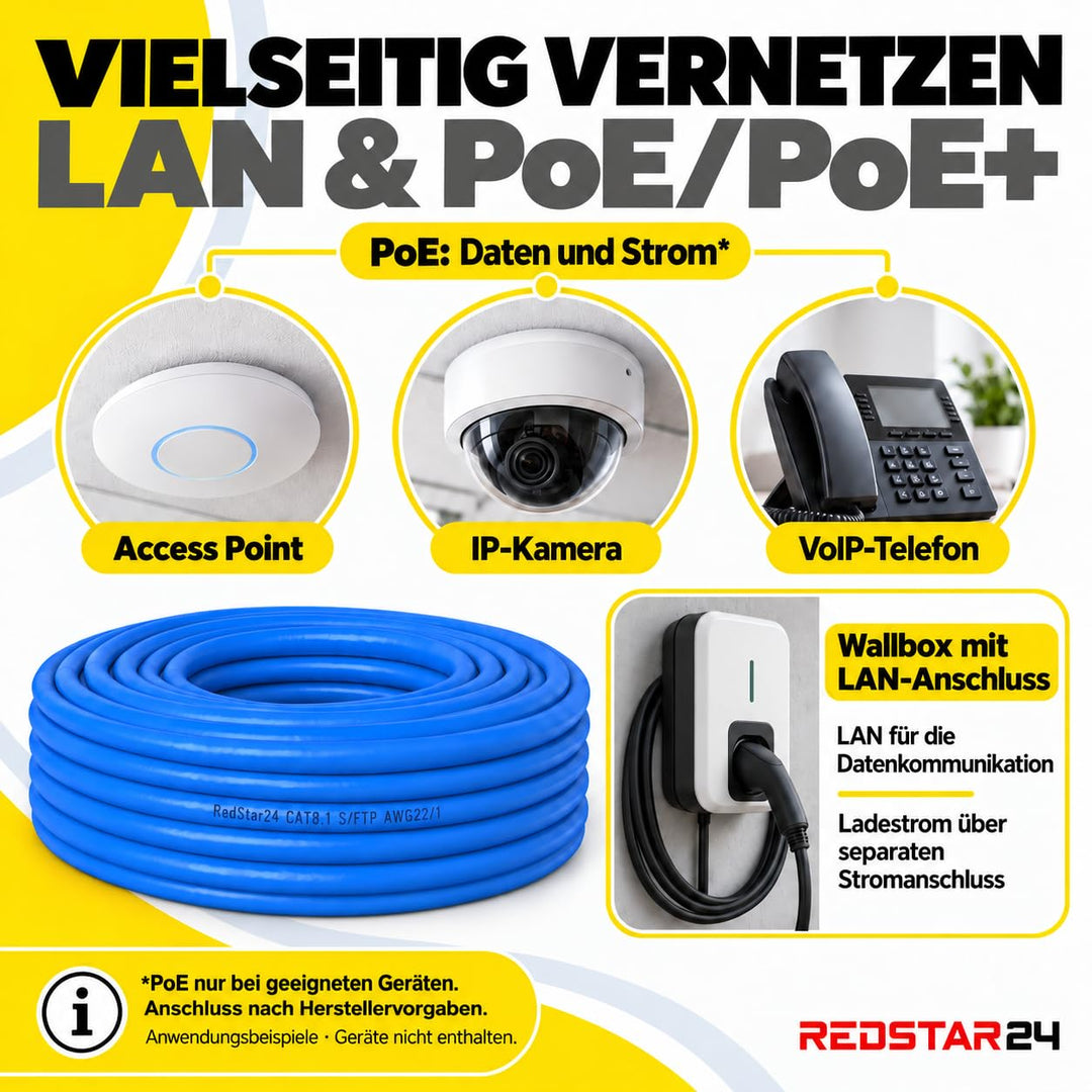 Verlegekabel CAT 8 S/FTP halogenfrei 40 Gbit/s 50m Kupfer - Bild 6