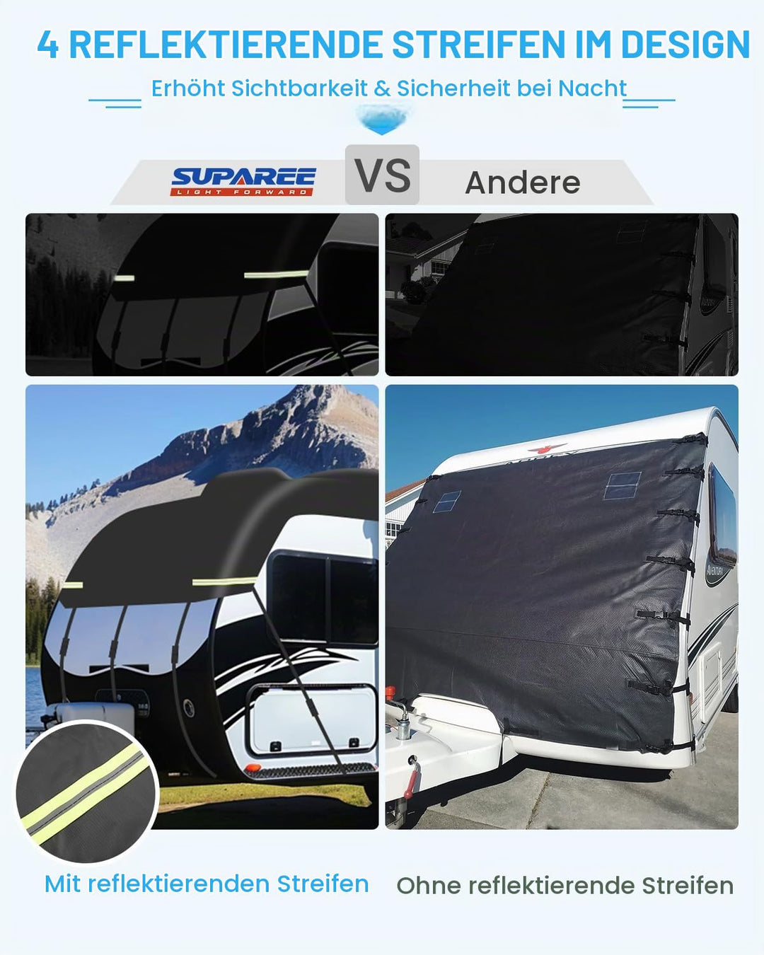 Wohnwagen Abdeckplane 6,5x3m Oxford wasserdicht mit Reflektorstreifen - Bild 4