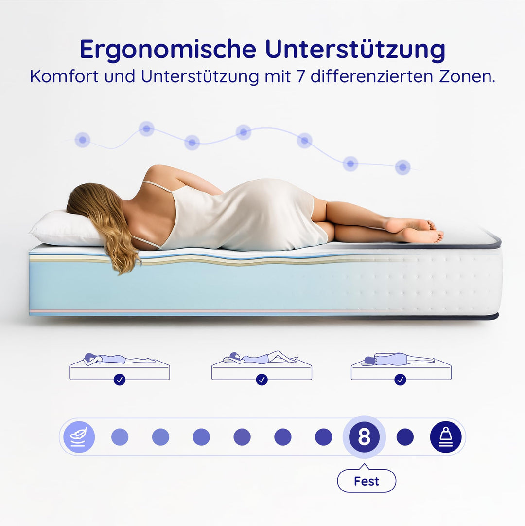 Matratze 160x200 cm Memory-Schaum 7-Zonen wendbar Sommer/Winter - Bild 5