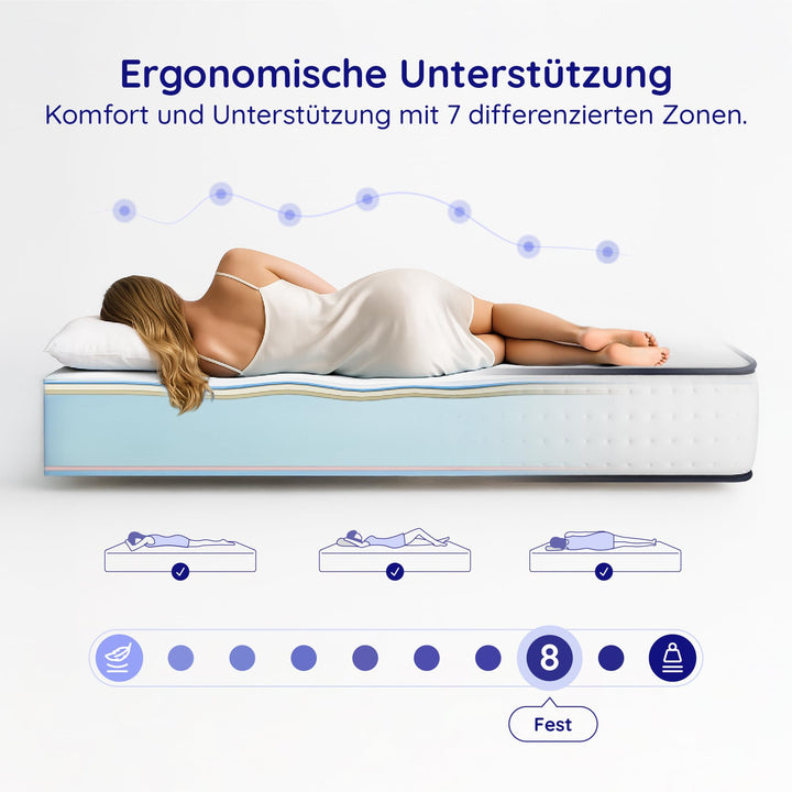 Matratze 160x200 cm Memory-Schaum 7-Zonen wendbar Sommer/Winter - Bild 5