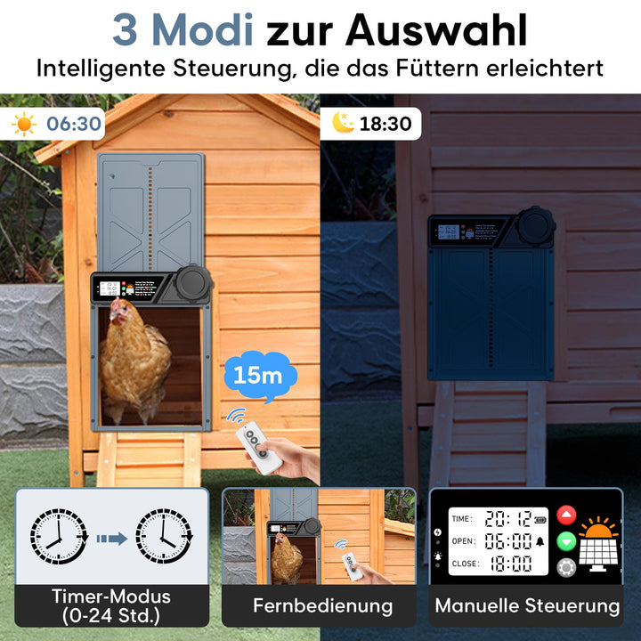 Automatische Hühnerklappe Solar mit Timer und Fernbedienung 24x27,5cm - Bild 3