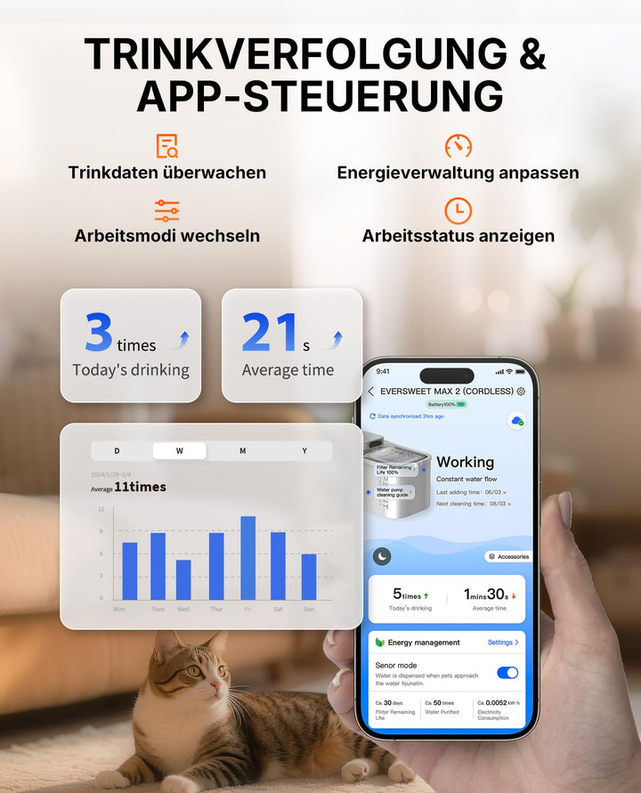 Katzenbrunnen Edelstahl 3L kabellos mit Bewegungssensor &amp; App - Bild 4