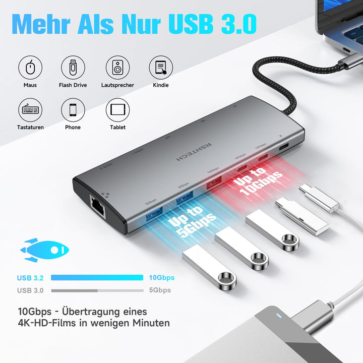 USB-C Hub 12-in-1 mit 2x HDMI 4K Triple Display Dockingstation - Bild 5