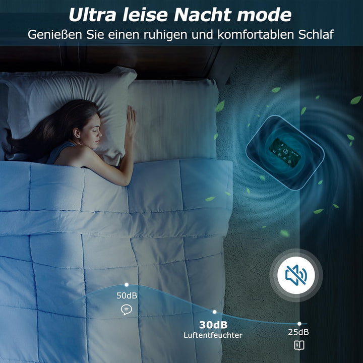 Luftentfeuchter elektrisch 2800ml mit Timer und LED-Licht für Schlafzimmer - Bild 3