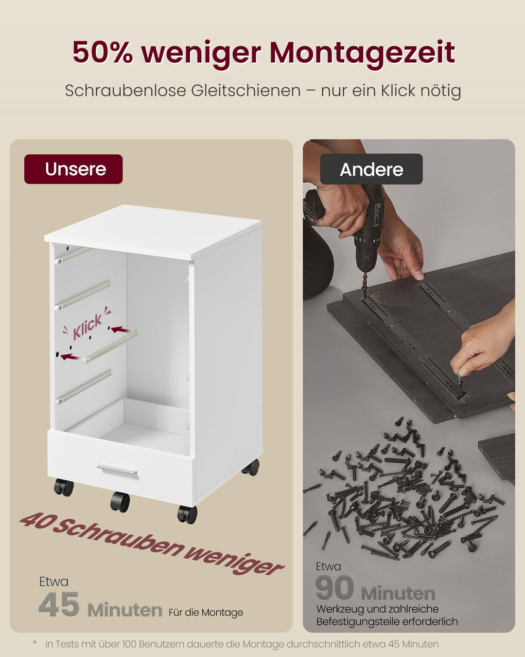 Rollcontainer 5 Schubladen Holz Wolkenweiss Heimbüro Druckertisch - Bild 5