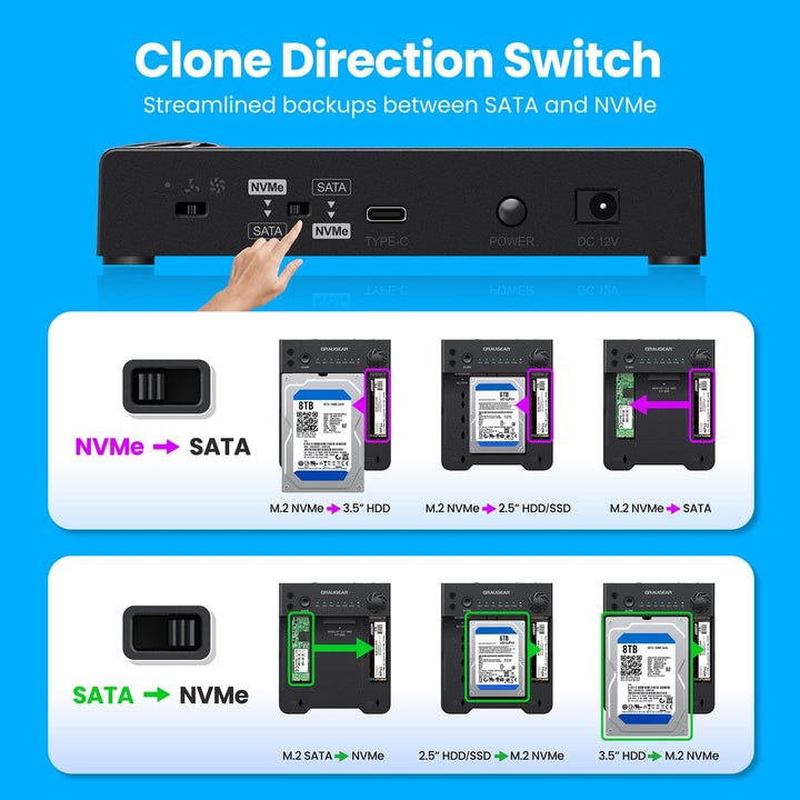 SSD Clone Station NVMe M.2 SATA 2,5"/3,5" USB 3.2 Gen2 - Bild 5