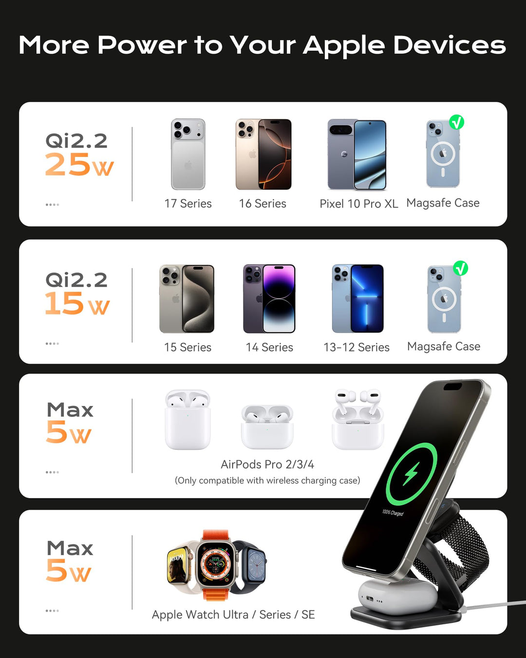 3-in-1 Ladestation Qi2.2 25W faltbar für iPhone, Apple Watch &amp; AirPods - Bild 6
