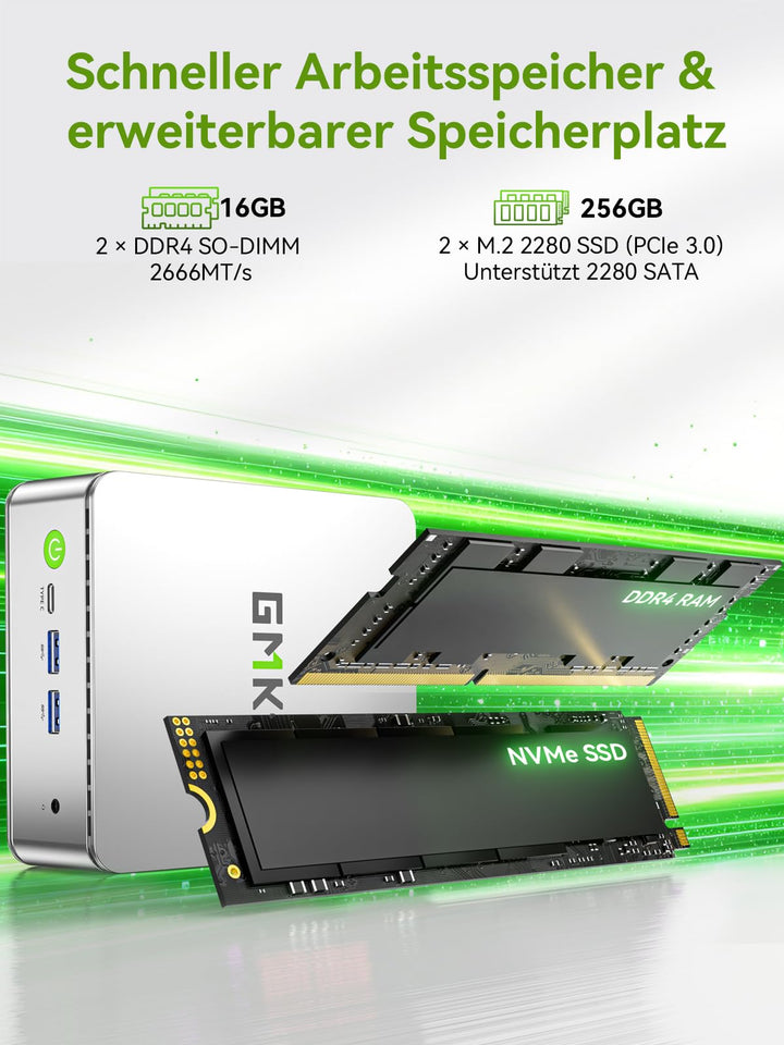 Mini PC AMD Ryzen R2514 16GB RAM 256GB SSD Triple 4K Dual 2.5G LAN - Bild 8