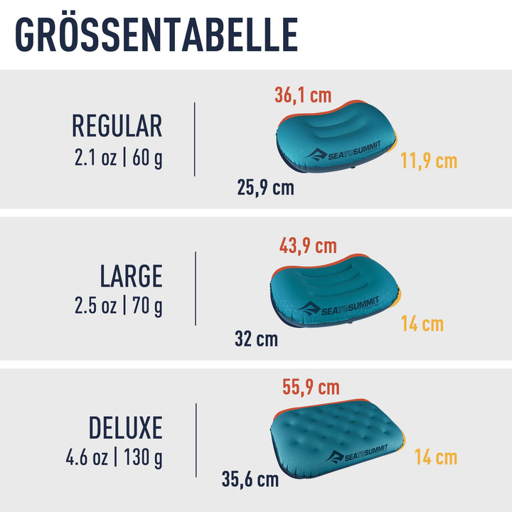 Aufblasbares Reisekissen XL Ultralight 56x36cm für Camping - Bild 3
