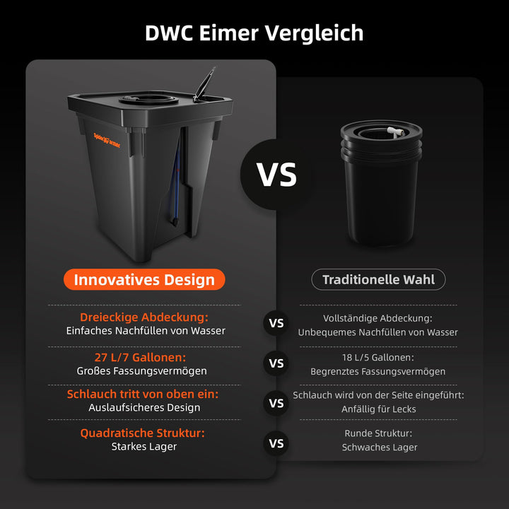 DWC Hydroponik-System 2-Eimer-Set 27L Innenanbau Gemüse Kräuter - Bild 2
