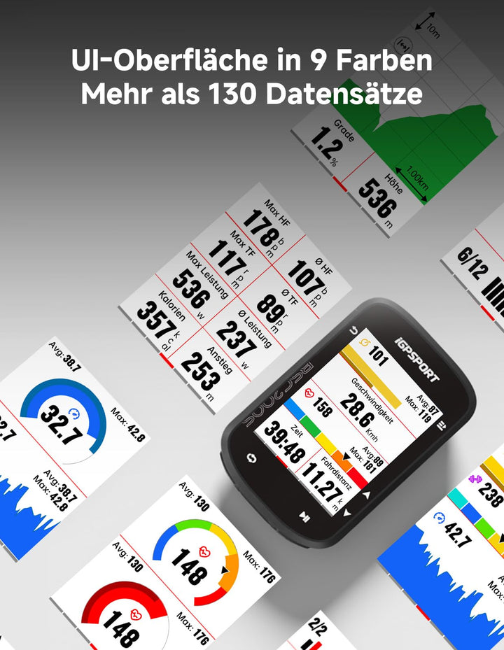 Fahrradcomputer GPS kabellos 2,4 Zoll Farbdisplay mit Navigation - Bild 4