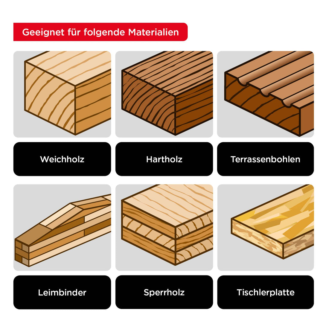 Schlangenbohrer Holz 16 mm x 460 mm PTFE-Beschichtung Sechskantschaft - Bild 5