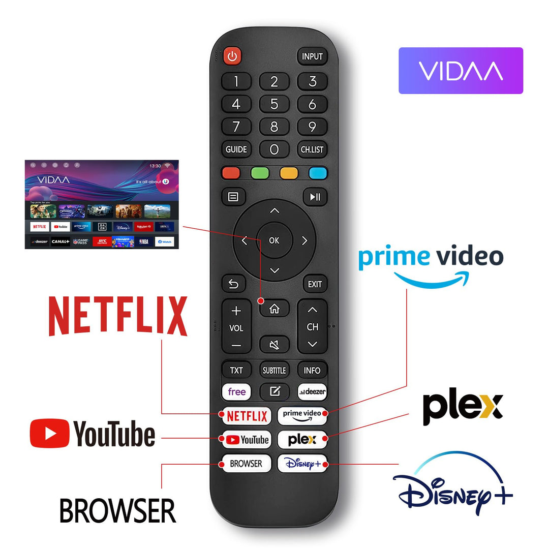 Smart TV 25 Zoll Full HD LED randlos VIDAA WLAN Triple Tuner - Bild 5