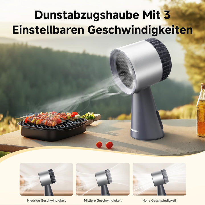 Mini Dunstabzugshaube mobil 3 Stufen Umluft mit Wechselfilter - Bild 2