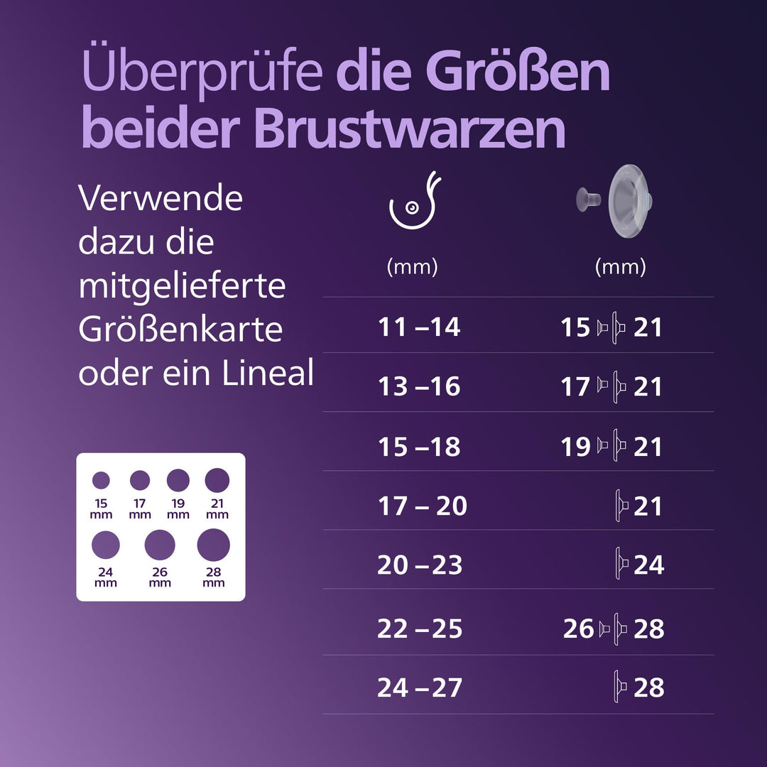 Elektrische Doppelmilchpumpe Hands-free 85 Saugzyklen/min für BH - Bild 8