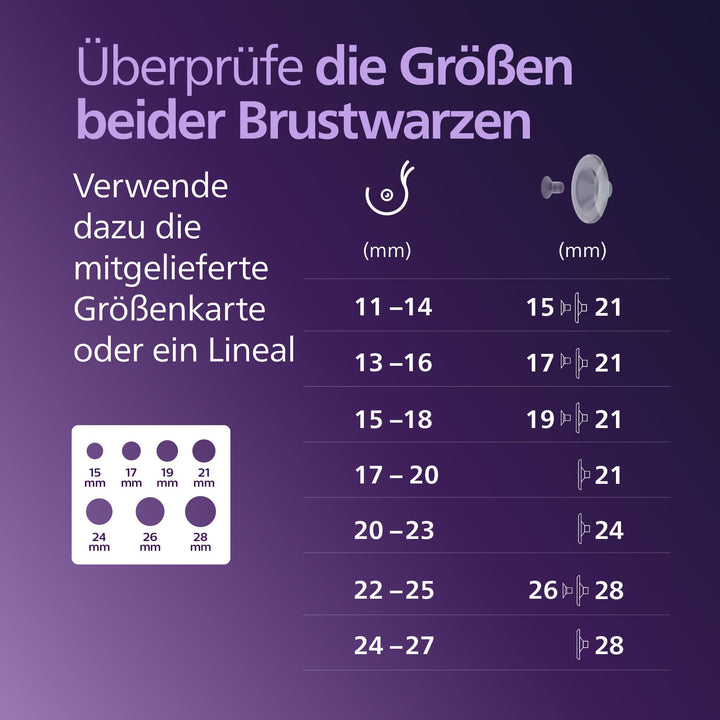 Elektrische Doppelmilchpumpe Hands-free 85 Saugzyklen/min für BH - Bild 8