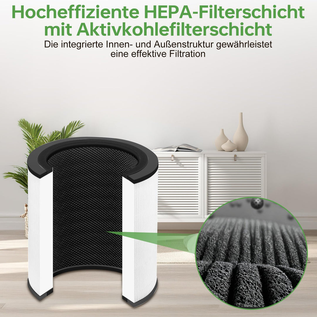 Luftreiniger Ersatzfilter für Philips 800 Serie 2er-Set HEPA Aktivkohle - Bild 5