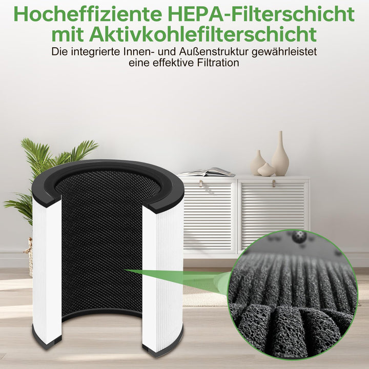 Luftreiniger Ersatzfilter für Philips 800 Serie 2er-Set HEPA Aktivkohle - Bild 5