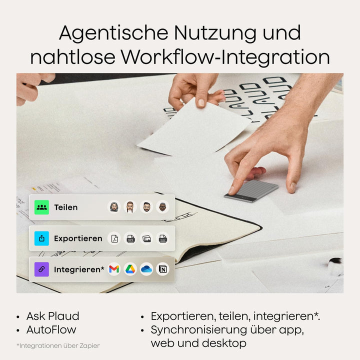 KI-Diktiergerät mit AMOLED-Display 5-Mikrofon-System 112+ Sprachen - Bild 7