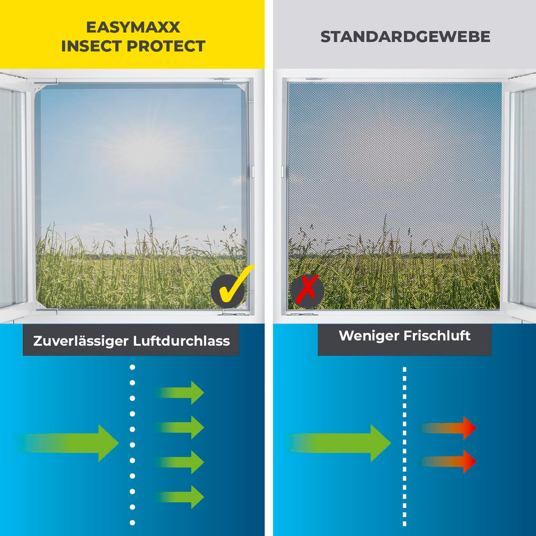 Fliegengitter Fenster Teleskop mit Rahmen werkzeuglos 70–115 cm, 2er-Set - Bild 8