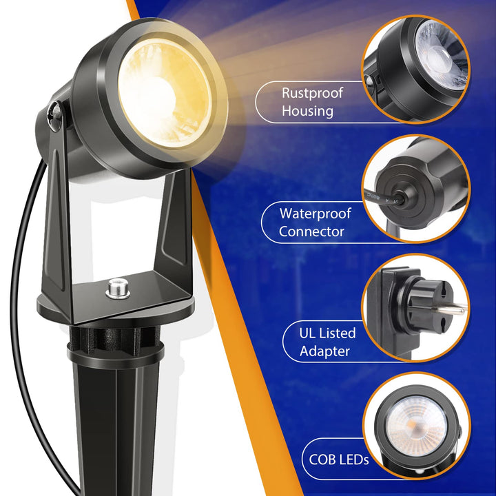 LED Gartenstrahler 6er-Set Warmweiss 3000K IP67 mit Kabel 23m - Bild 4