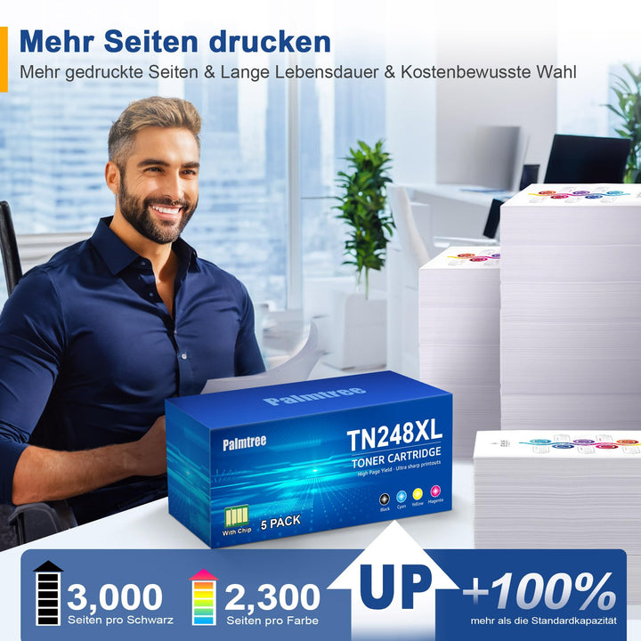 Toner-Set TN248XL 5er-Pack Schwarz Cyan Gelb Magenta fuer Brother Farblaserdrucker - Bild 5