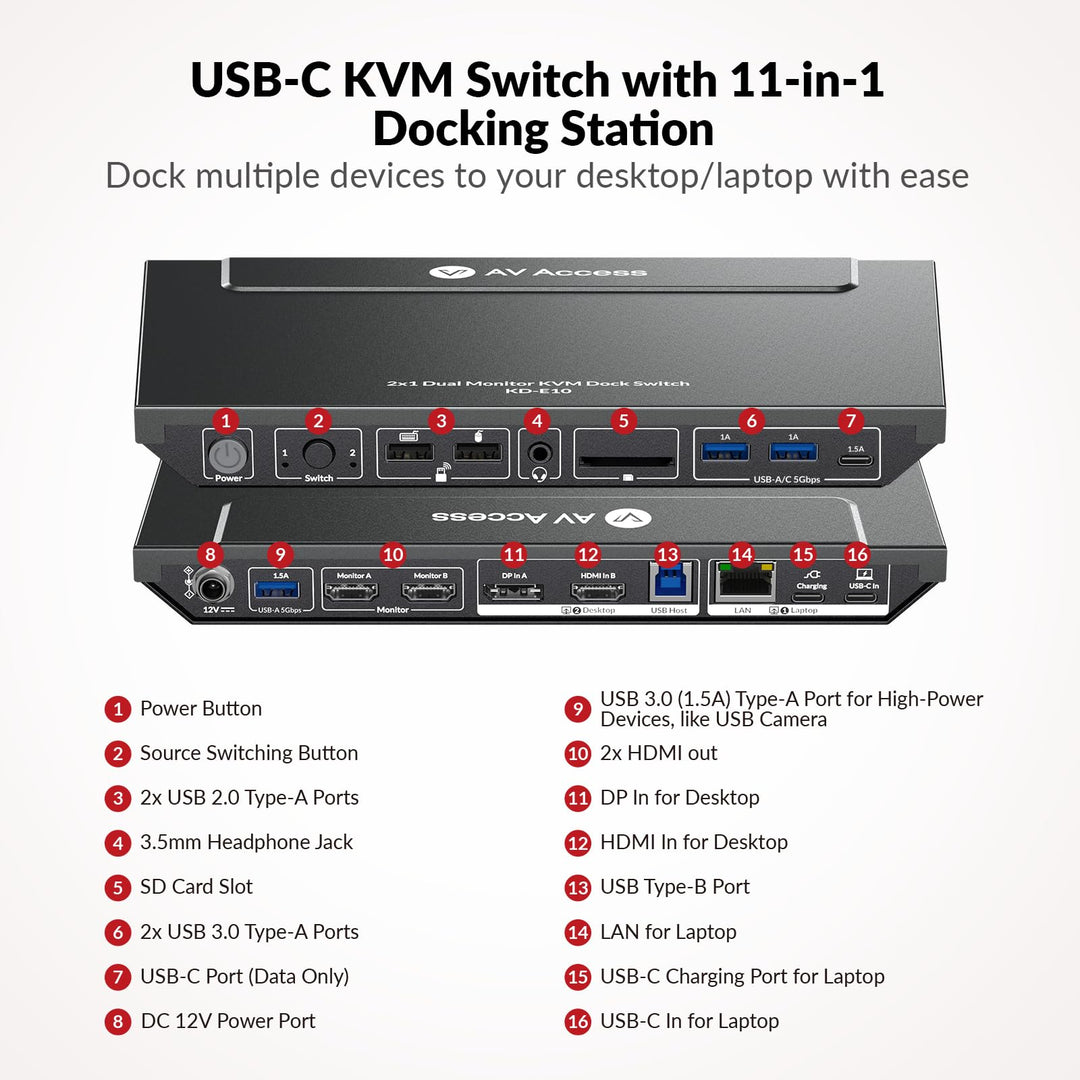 Dockingstation mit KVM Switch 11-in-1 Dual HDMI 4K 100W USB-C - Bild 5