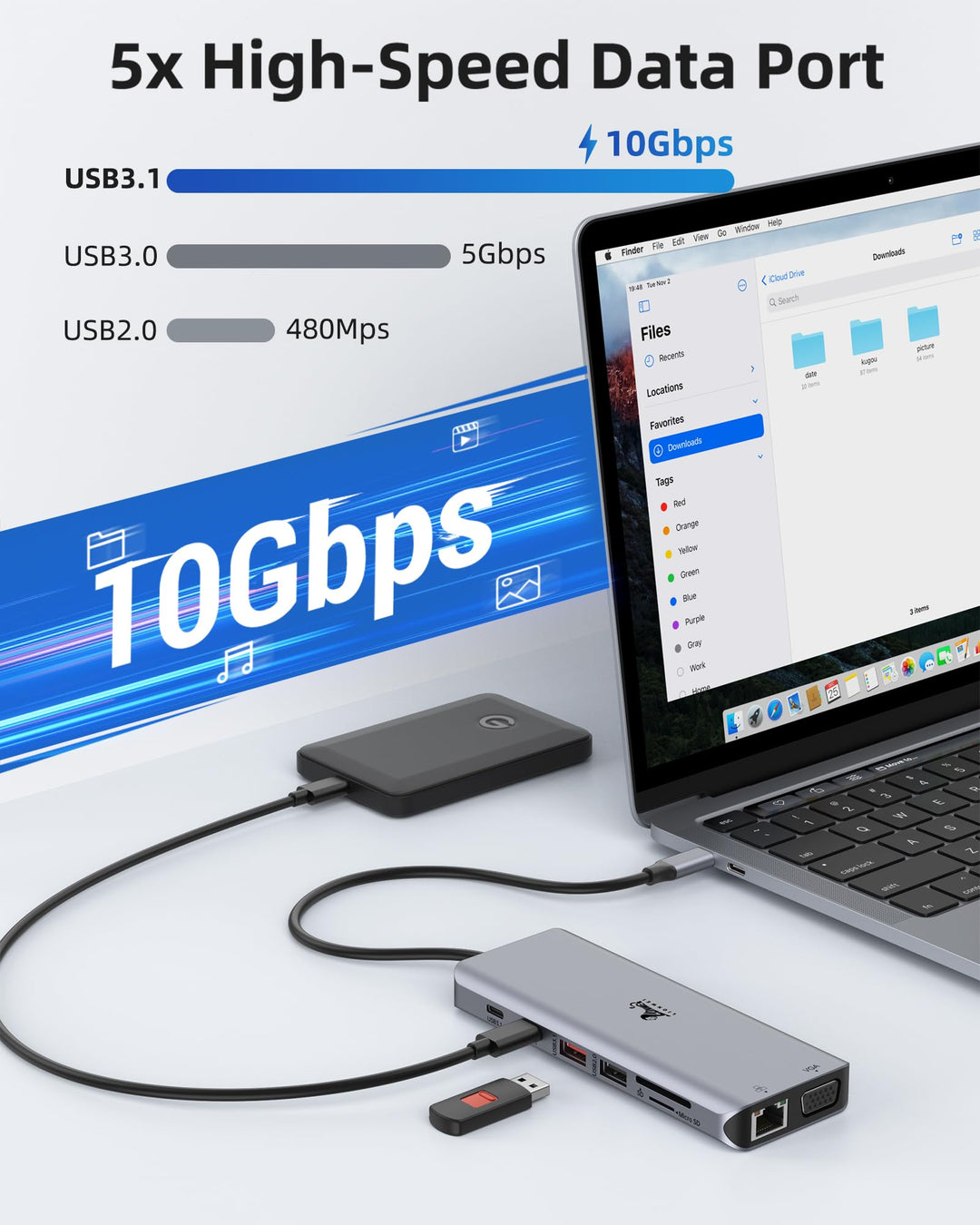 Dockingstation 13-in-1 Triple Display USB-C mit 8K DP, 2x HDMI, 100W PD - Bild 6