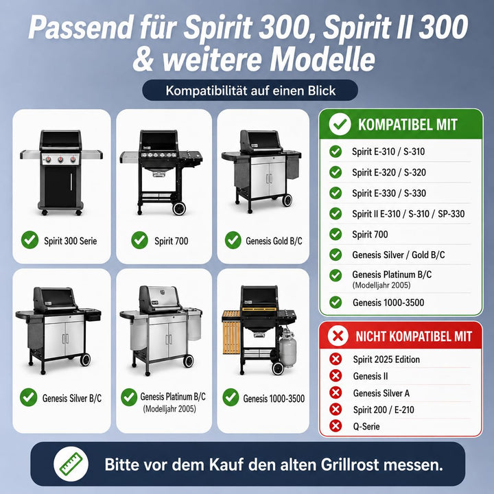 Gusseisen Grillrost 2er-Set für Weber Spirit 300 Serie 44,5x30cm - Bild 2