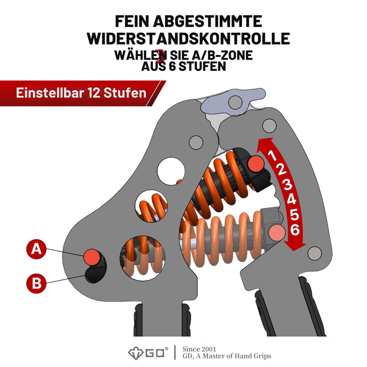 Handtrainer verstellbar 6 Stufen 25–80 kg Griffkraft Fitness - Bild 4