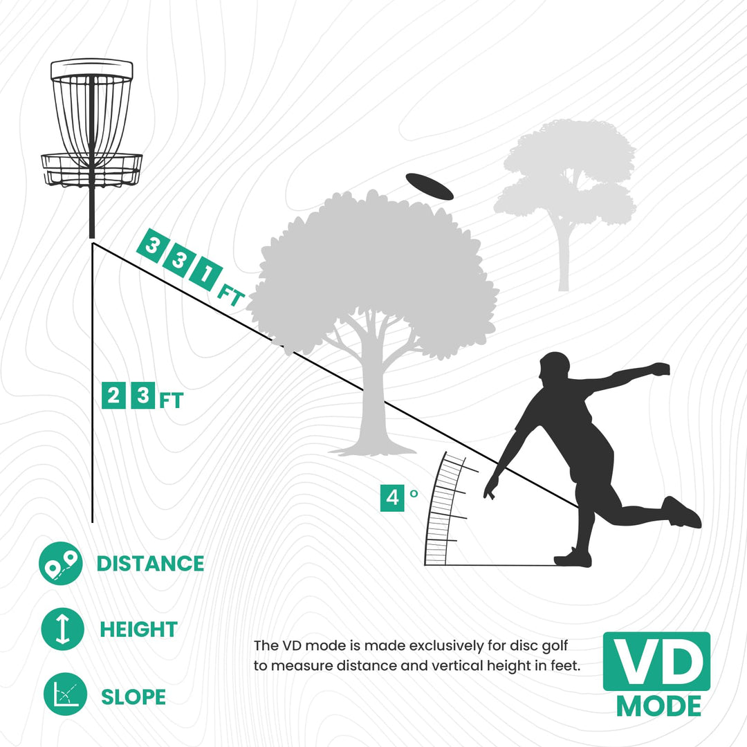 Golf Entfernungsmesser mit Slope-Schalter USB-C wiederaufladbar 1100 Yards - Bild 6
