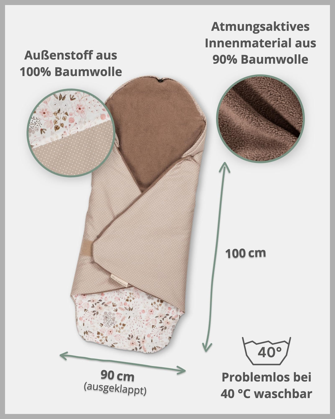Einschlagdecke Babyschale Rosa Blüten für 3- &amp; 5-Punkt-Gurte - Bild 3