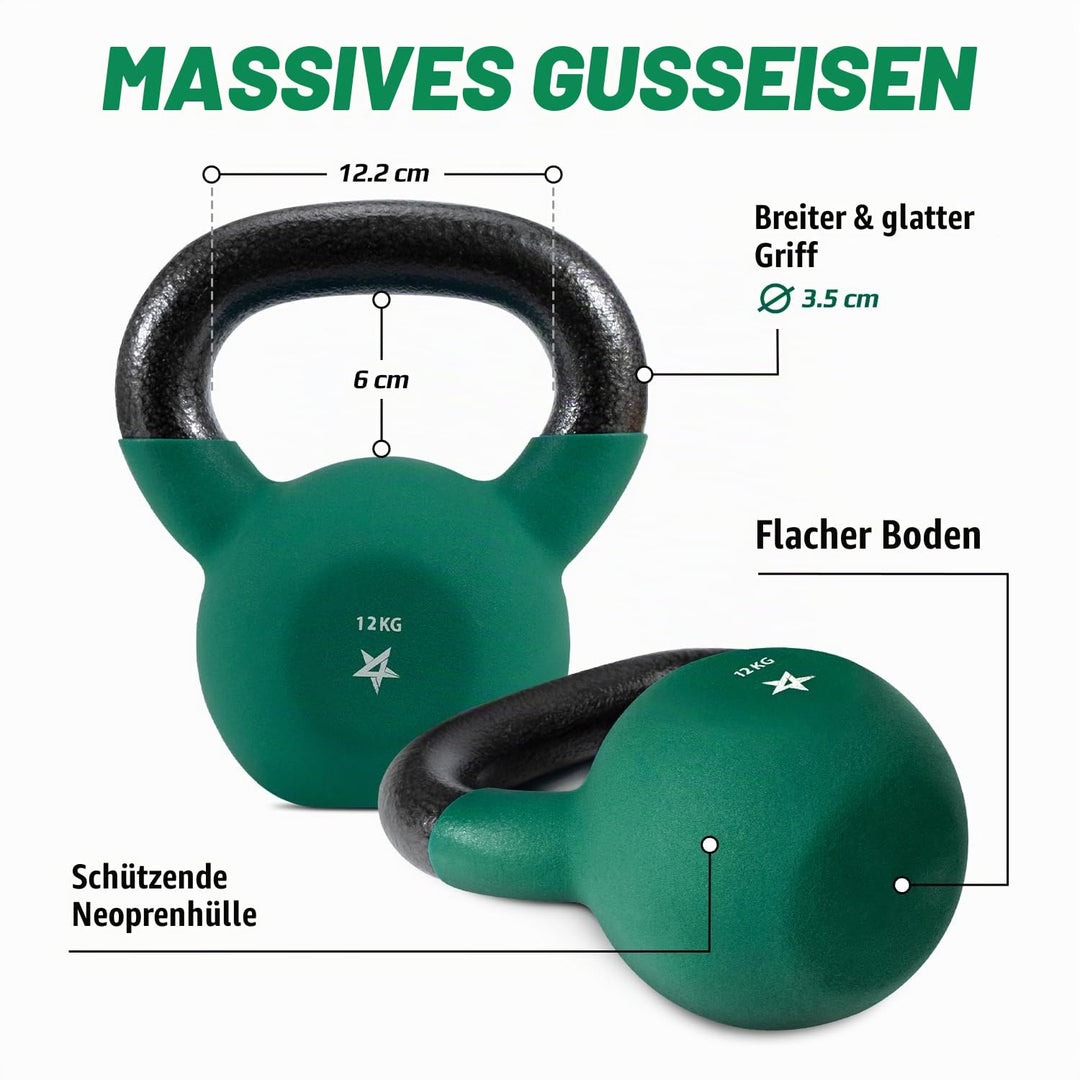 Kettlebell Gusseisen neoprenbeschichtet 12 kg für Krafttraining - Bild 2