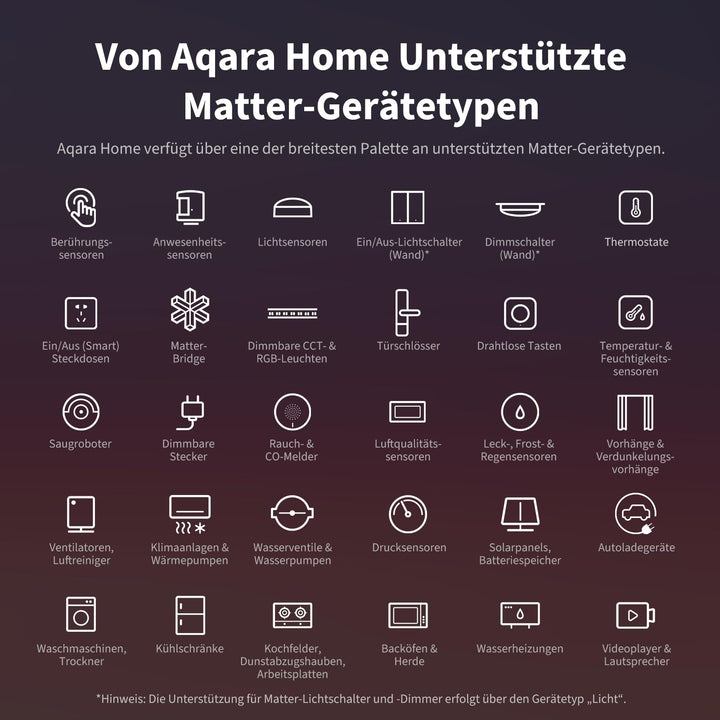 Smart Home Hub Zigbee/Thread/Matter mit PoE und IR-Blaster - Bild 6