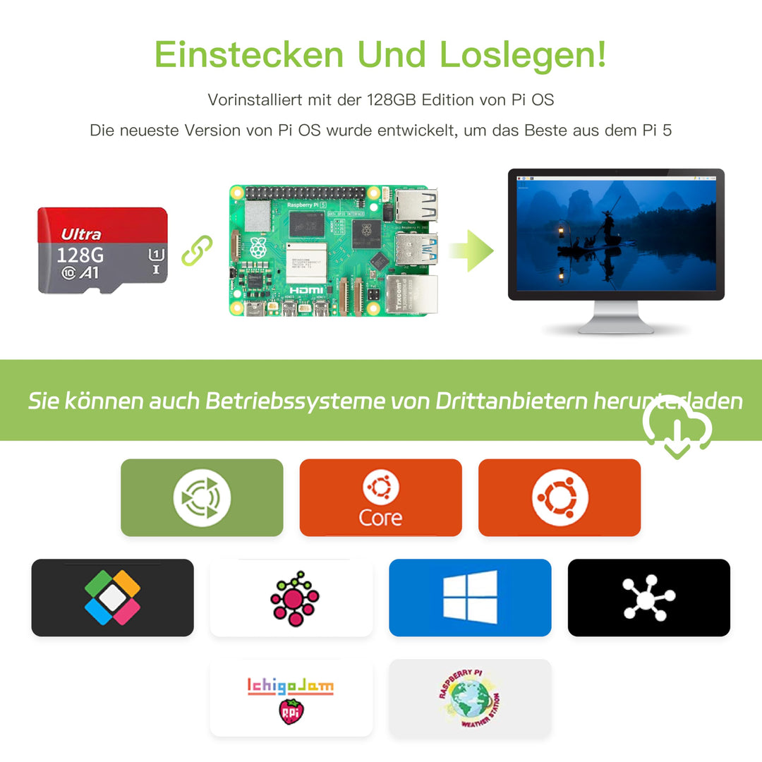 Raspberry Pi 5 Starter Kit 8GB mit 128GB MicroSD Aluminium-Gehäuse - Bild 3