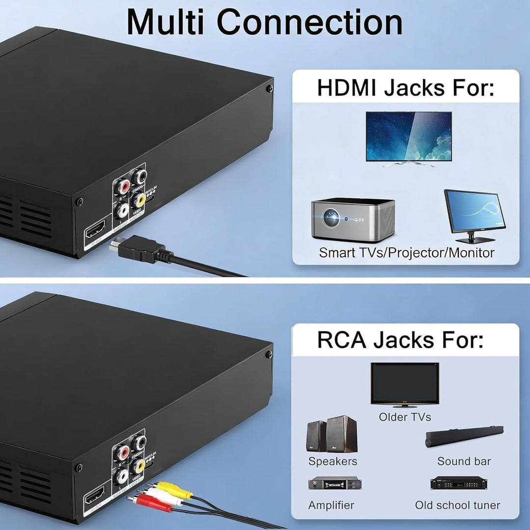 DVD-Player HDMI 1080p Upscaling Region Free für Fernseher - Bild 5