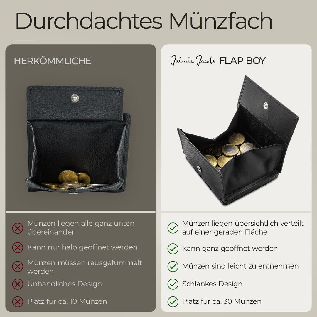 Magic Wallet Echtleder mit Münzfach und RFID-Schutz, flach - Bild 3