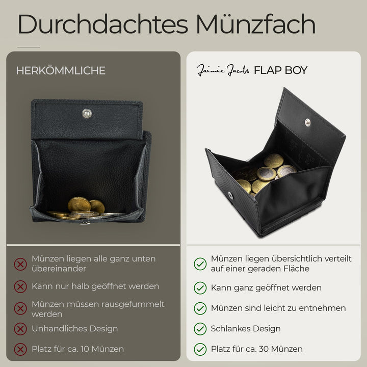 Magic Wallet Echtleder mit Münzfach und RFID-Schutz, flach - Bild 3