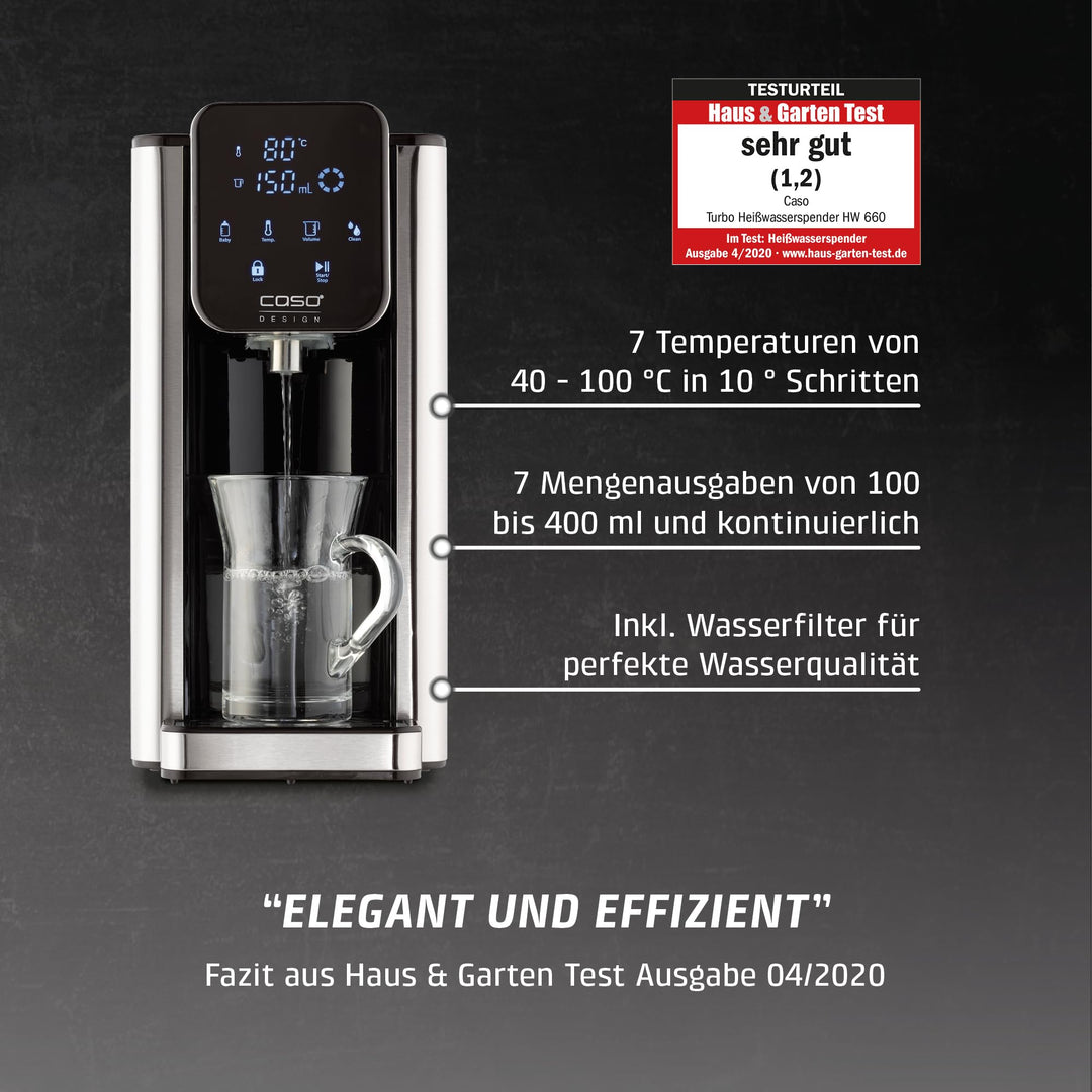 Heisswasserspender 2600W 7 Temperaturen 2.7L mit Wasserfilter - Bild 3