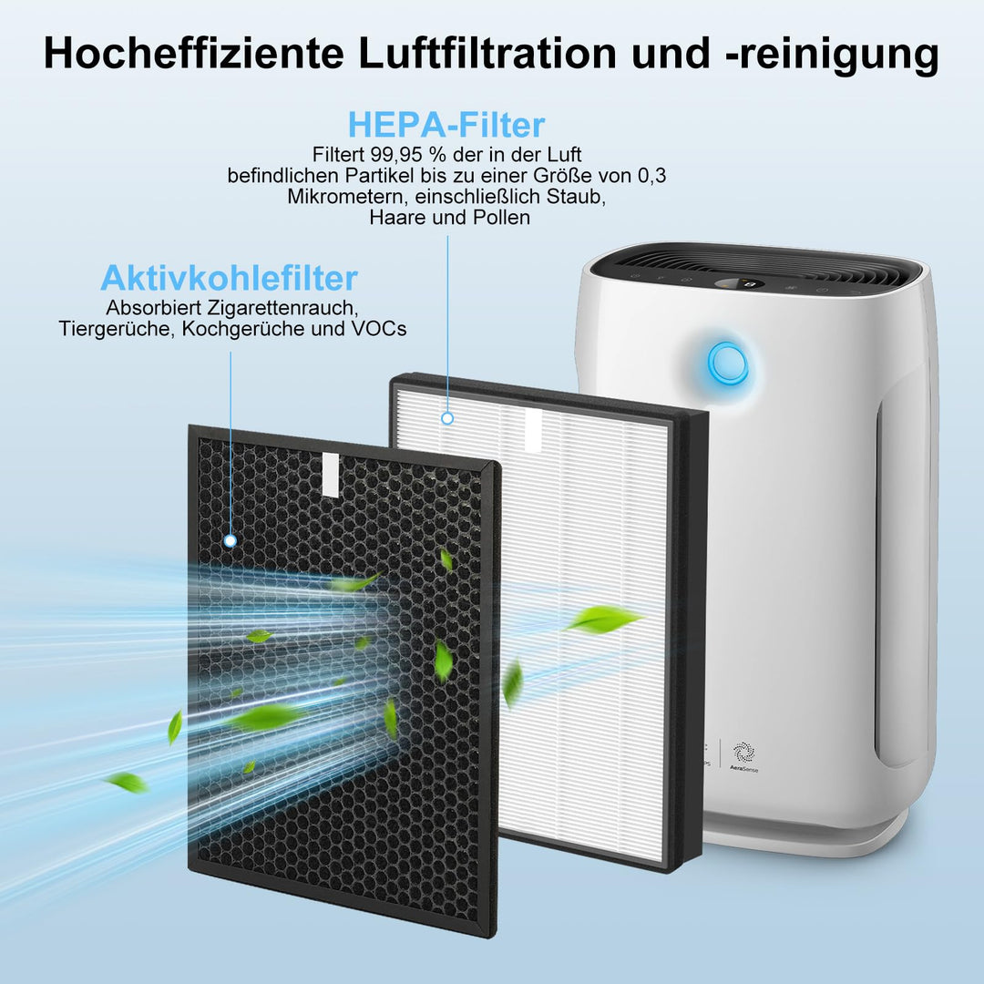 Luftreiniger-Filter HEPA + Aktivkohle für AC2882/AC3829 Set 2+2 - Bild 3