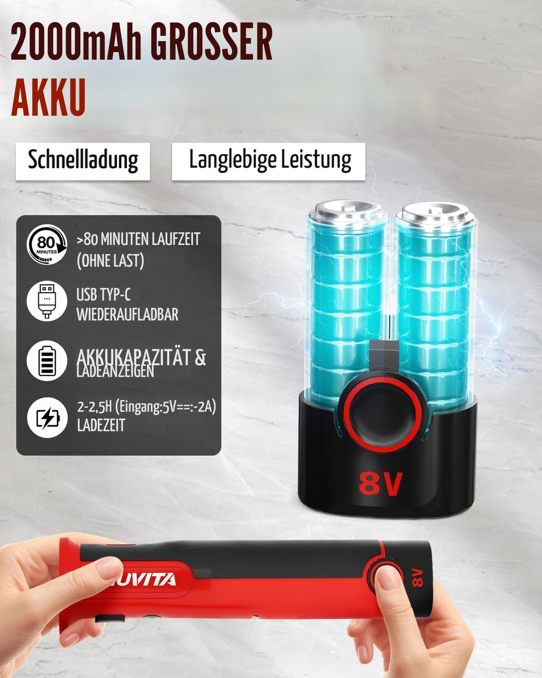 Elektrisches Messer kabellos 8V mit 2 Klingen und Tranchiergabel - Bild 5