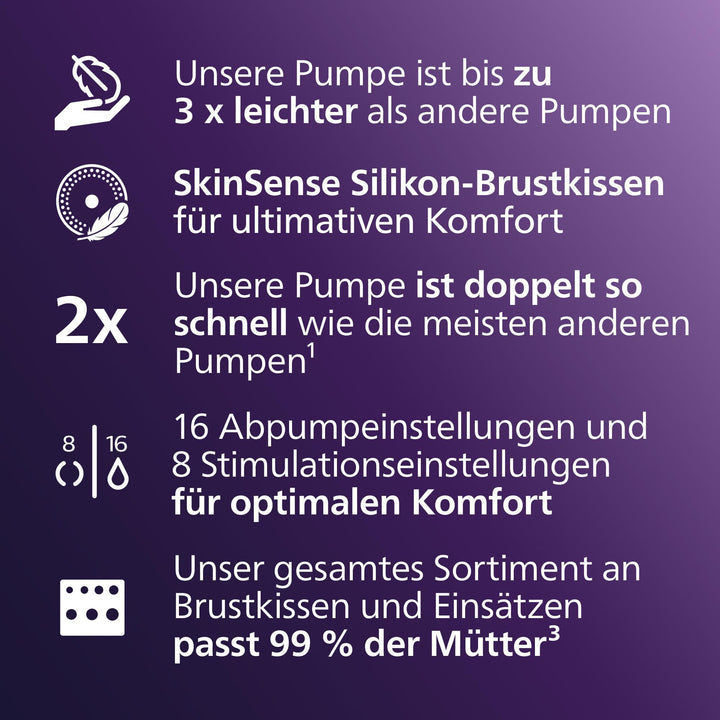 Elektrische Doppelmilchpumpe Hands-free 85 Saugzyklen/min für BH - Bild 6