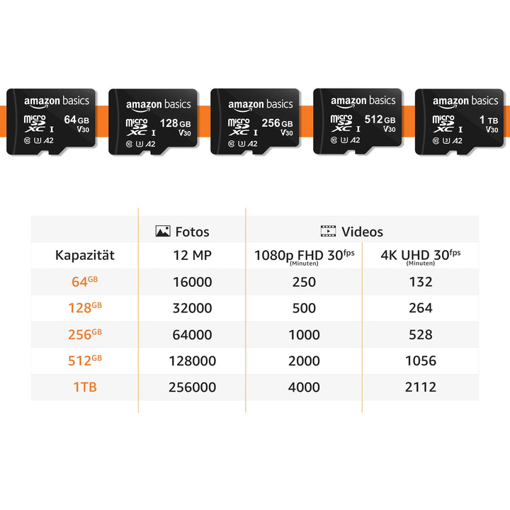 microSDXC-Speicherkarte 512 GB A2 U3 mit SD-Adapter 100 MB/s - Bild 5