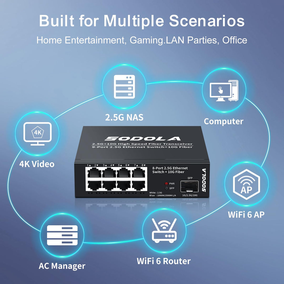 Netzwerk-Switch 2.5G Unmanaged 8-Port mit 10G SFP+ Uplink - Bild 5
