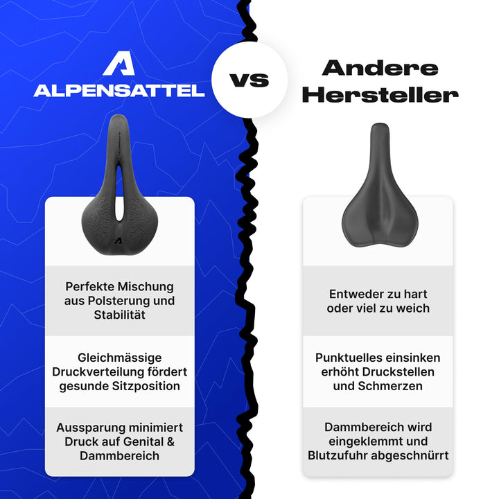 Fahrradsattel ergonomisch Race+ 3D Memory Foam für Sport-Sitzhaltung - Bild 8