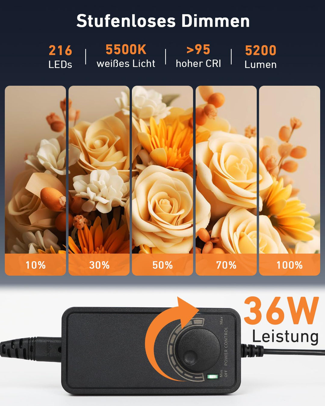 Fotobox 50x50 cm mit 216 LEDs dimmbar, 6 Hintergründe, faltbar - Bild 3