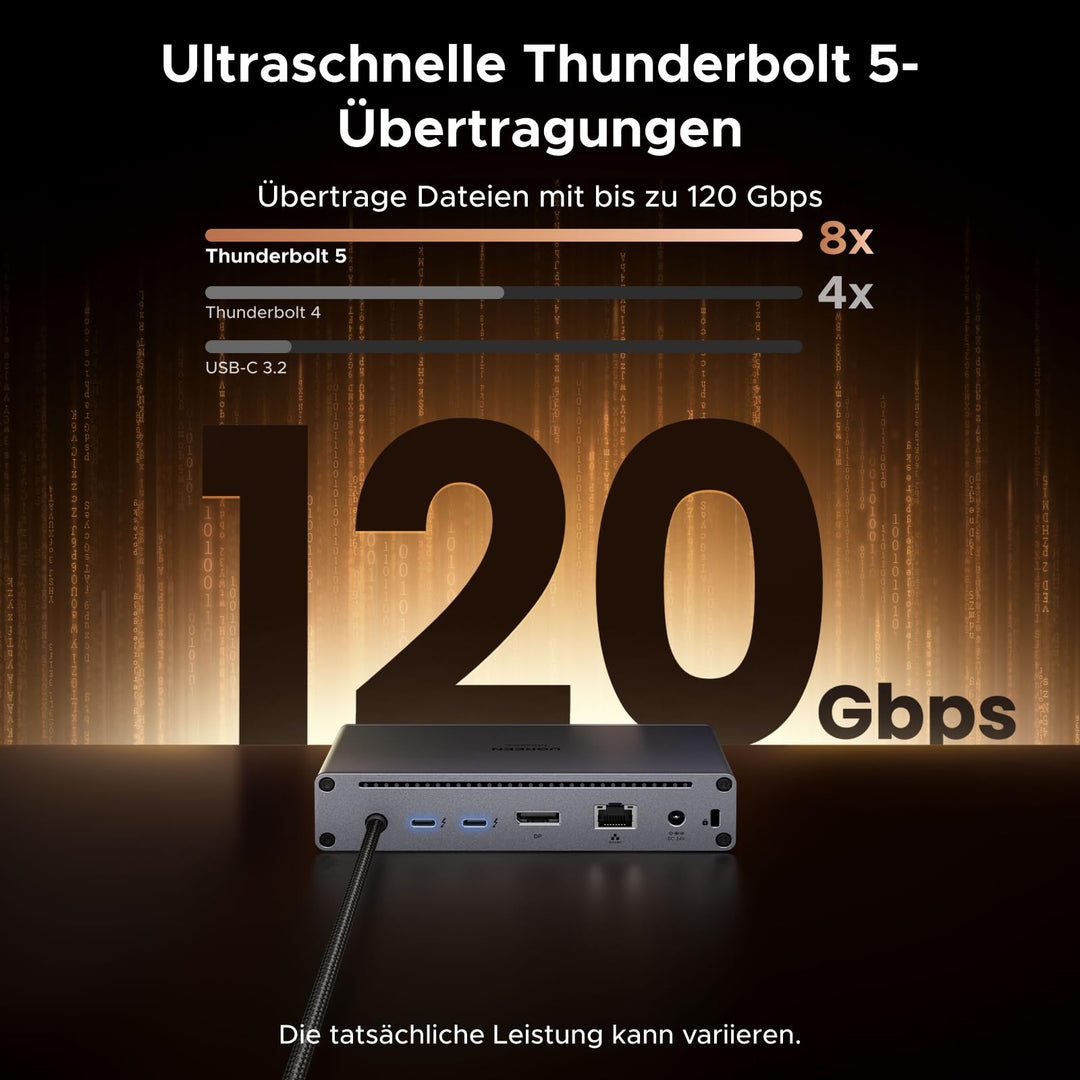 Thunderbolt 5 Dockingstation 10-in-1 Dual 6K 140W fuer Laptop - Bild 3